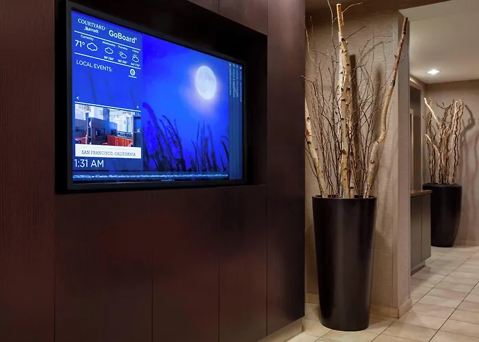 Courtyard By Marriott